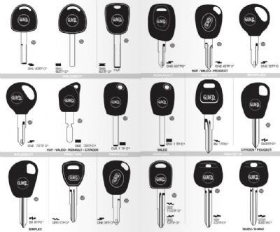 Ardıç Oto Anahtarcı